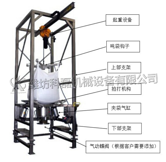 吨袋拆包机 拆包机 自动拆包机 第1张