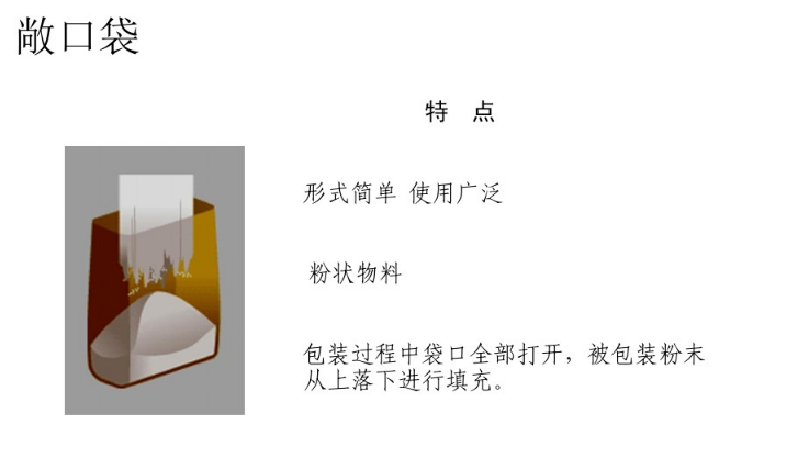什么是阀口袋，什么是敞口袋 第1张
