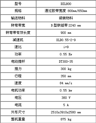 电动转弯溜子 第1张