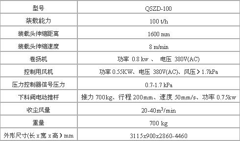 库底散装机 散装机 第2张