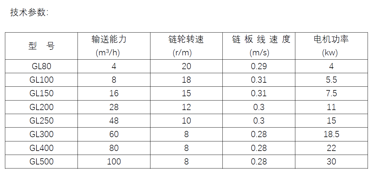 管链机 不锈钢管链输送机 输送设备 管链输送机 第1张